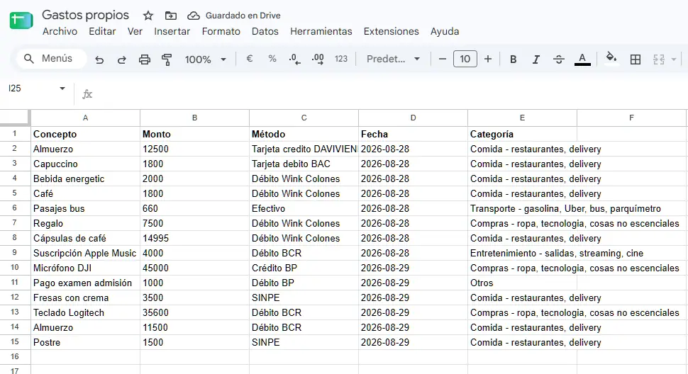Hoja de Google Sheets con gastos registrados por Toque